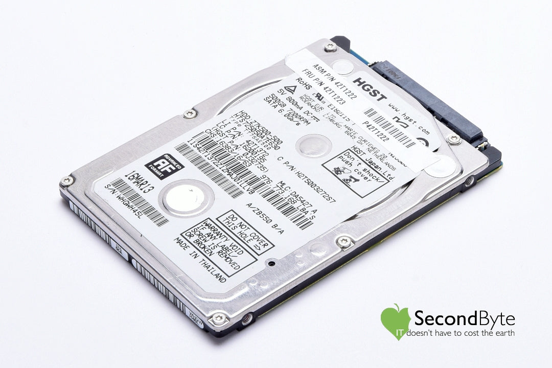 Hard Drives (HDD)