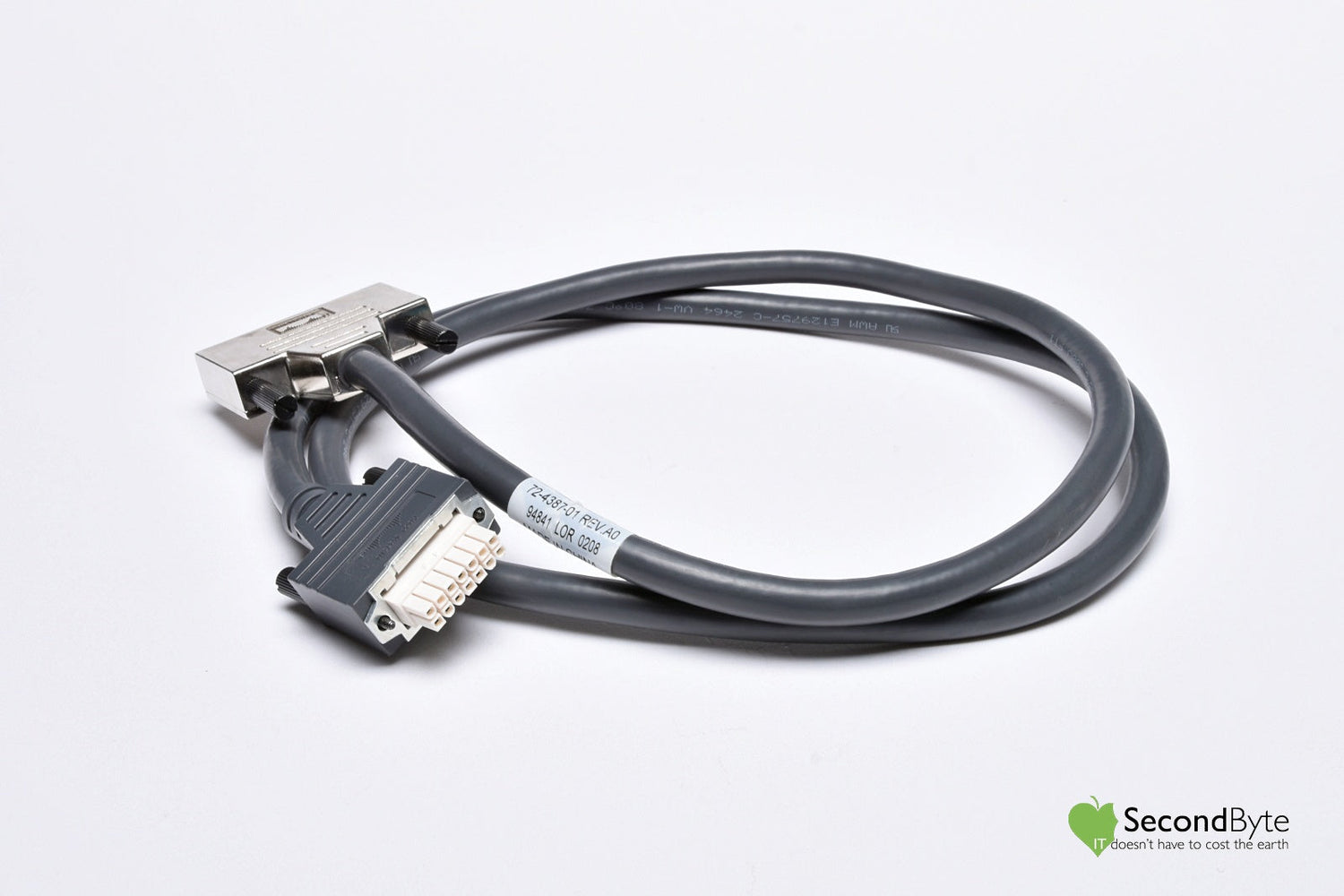 Cables